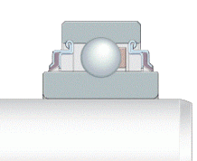 Radijalni kuglični ležajevi sa izduženim unutarnjim prstenom